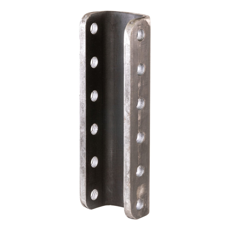SECURE LATCH CHANNEL MOUNT