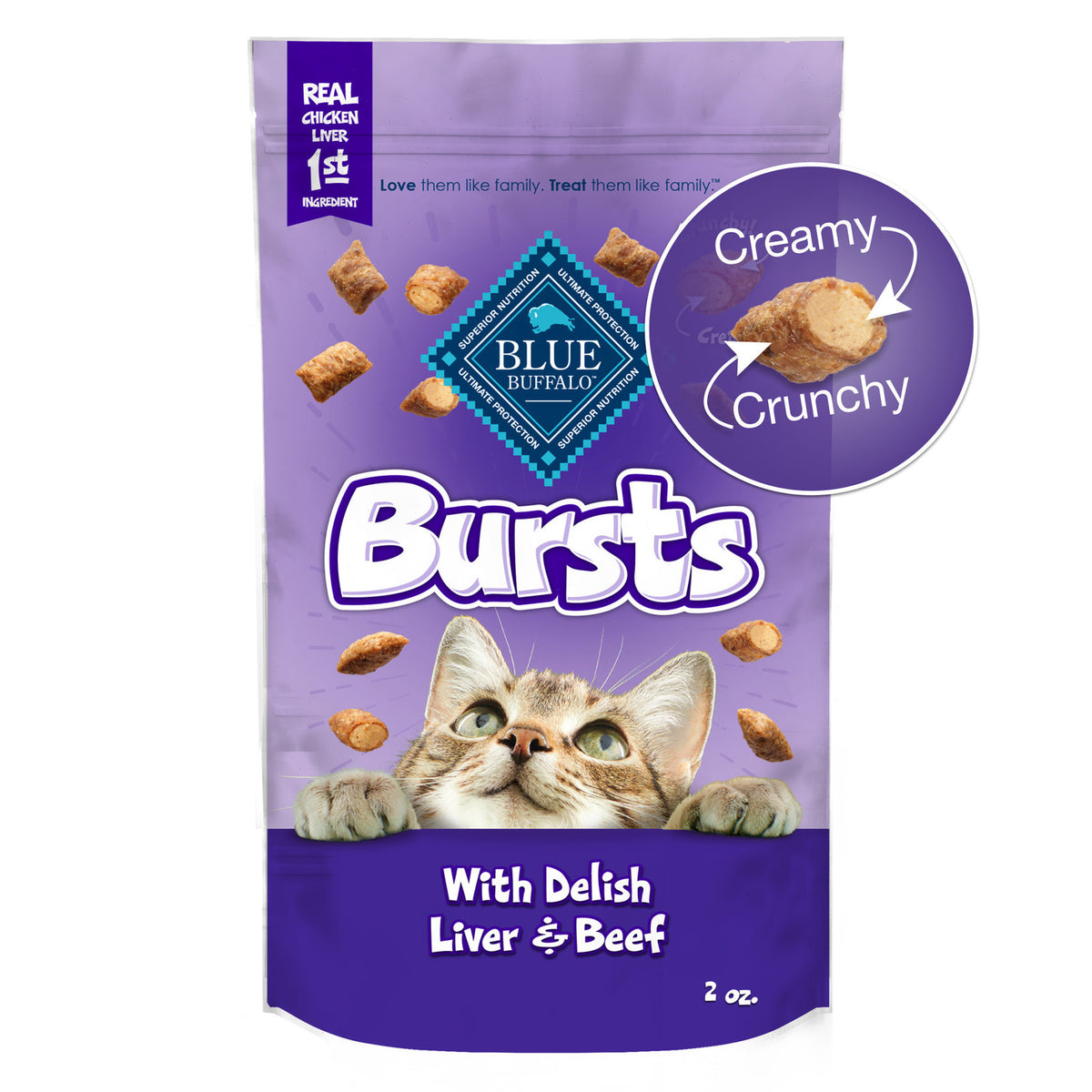 BLUE BUR Fil Liv & Bf 2oz