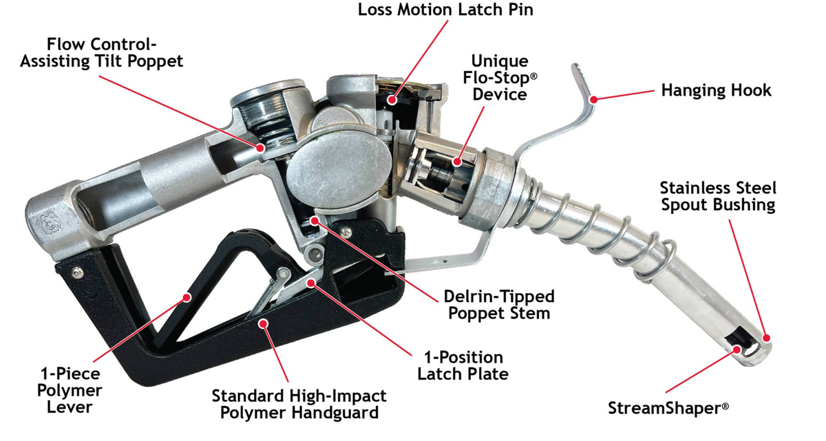 Nozzle, Xfs Unleaded w/Clip